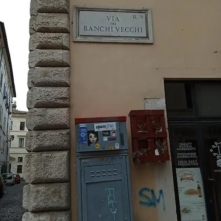Gasthof Banchi Vecchi *